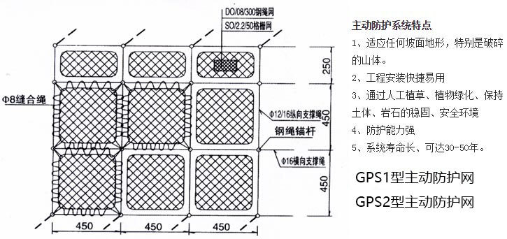 圖片上傳