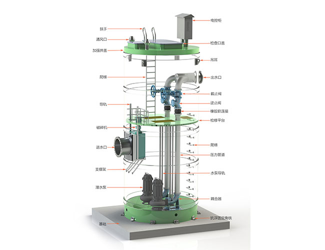 一體化污水泵站優(yōu)點(diǎn)及用途