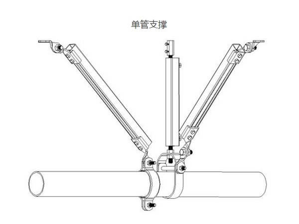 管廊支架