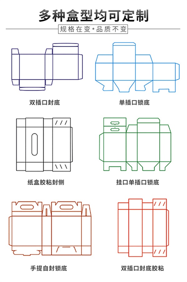 白卡紙盒定做圖