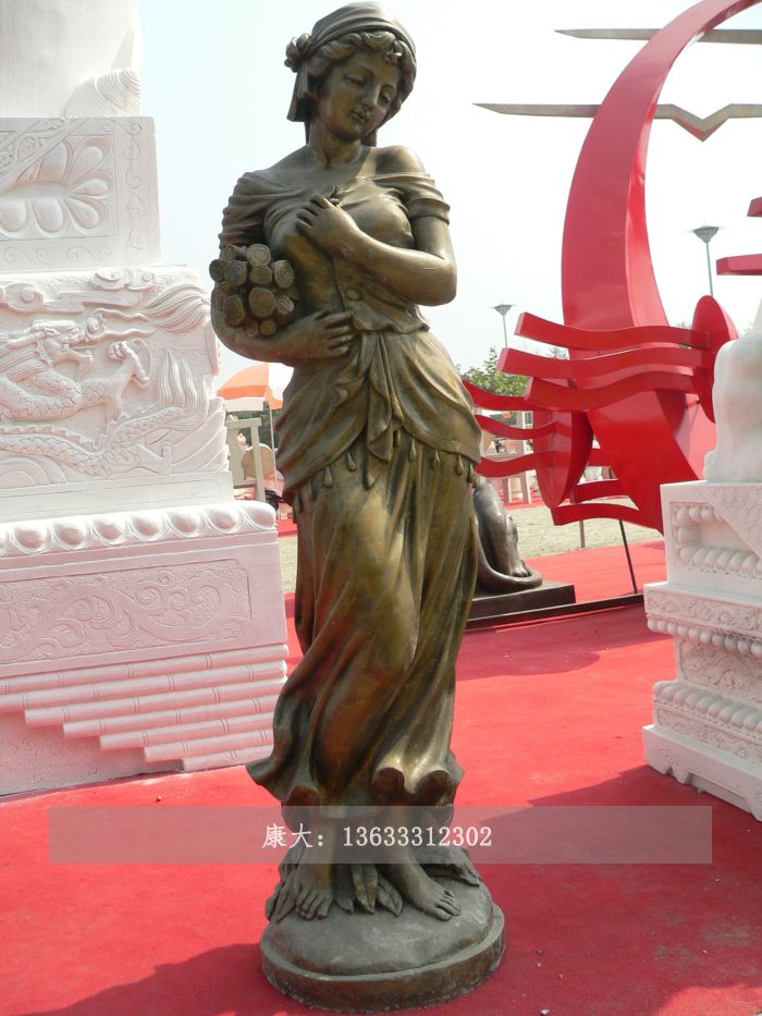 西方人物