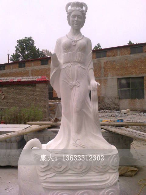 古代人物