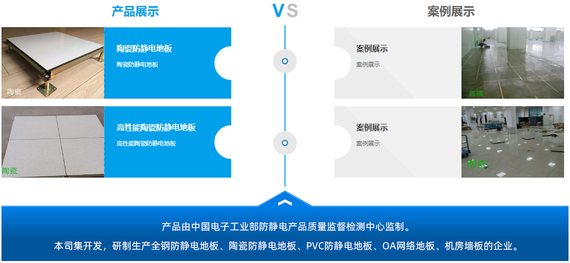 河北星鸿架空地板科技有限公司